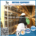 H type automatic battery broiler chicken cage for Kenya farm equipment